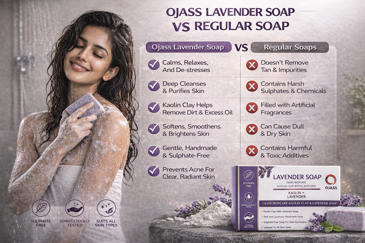 Women Skincare Routine